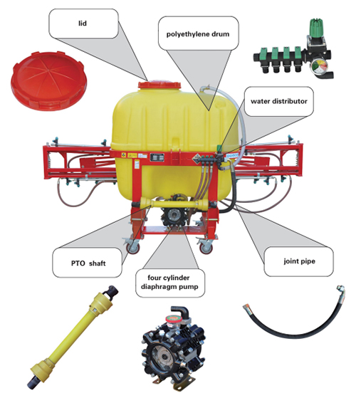 Installatieonderhoud en bedieningsinstructie van spuitmachine